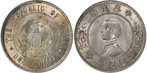 1 Dollar 中华人民共和国 銀 