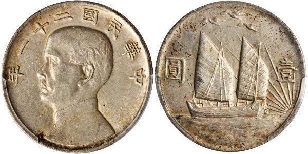 1 Dollar 中华人民共和国 銀 
