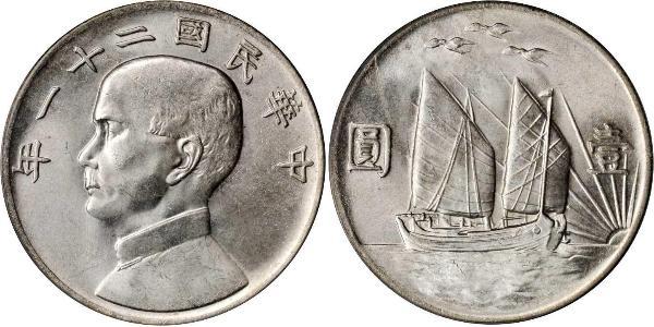 1 Dollar 中华人民共和国 銀 