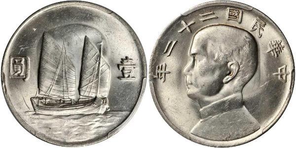 1 Dollar 中华人民共和国 銀 