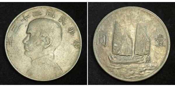 1 Dollar 中华人民共和国 銀 