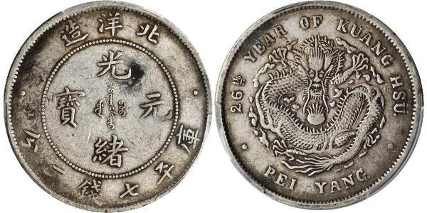 1 Dollar 中华人民共和国 銀 