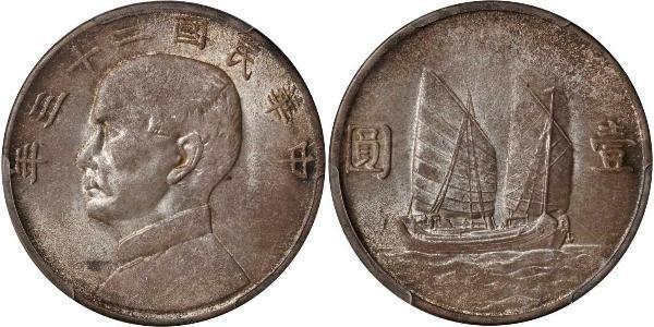 1 Dollar 中华人民共和国 銀 