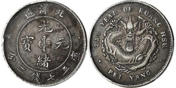 1 Dollar 中华人民共和国 銀 
