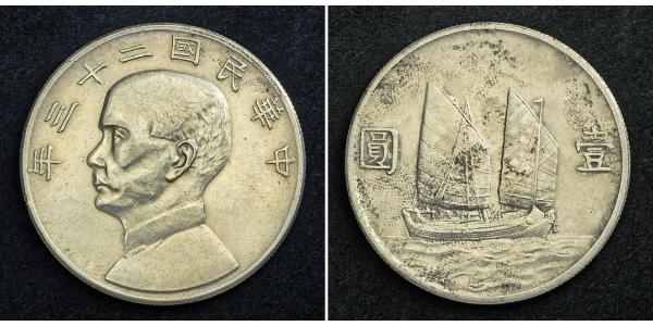 1 Dollar 中华人民共和国 銀 