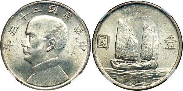1 Dollar 中华人民共和国 銀 