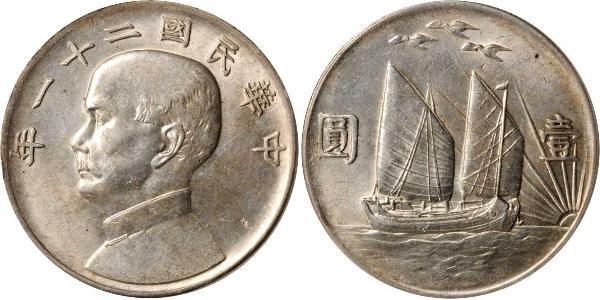 1 Dollar 中华人民共和国 銀 