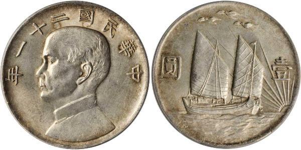 1 Dollar 中华人民共和国 銀 