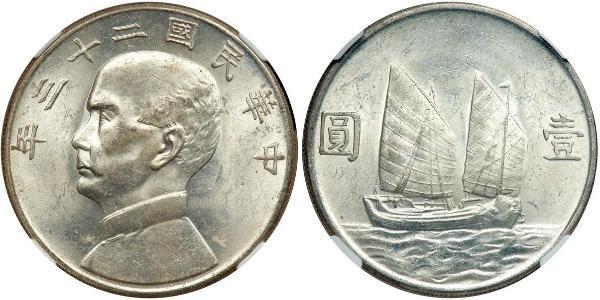 1 Dollar 中华人民共和国 銀 