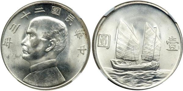 1 Dollar 中华人民共和国 銀 