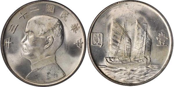 1 Dollar 中华人民共和国 銀 