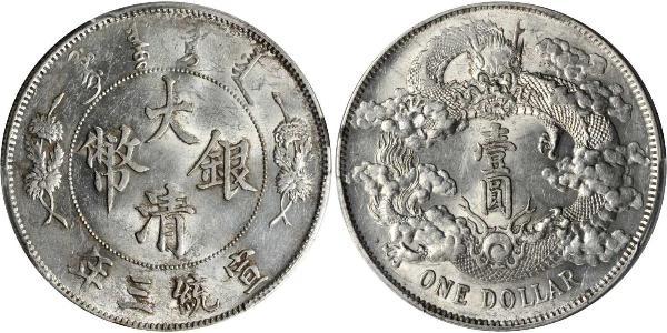1 Dollar 中华人民共和国 銀 