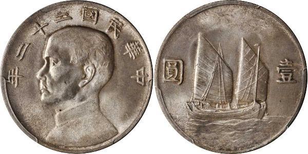 1 Dollar 中华人民共和国 銀 
