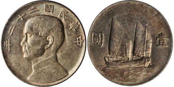 1 Dollar 中华人民共和国 銀 