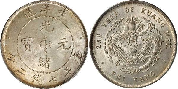 1 Dollar 中华人民共和国 銀 