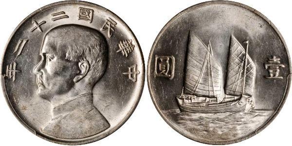 1 Dollar 中华人民共和国 銀 