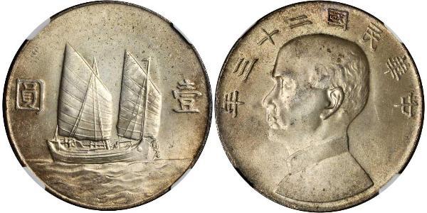 1 Dollar 中华人民共和国 銀 