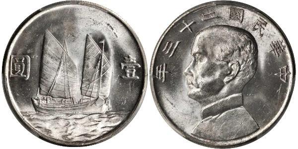 1 Dollar 中华人民共和国 銀 