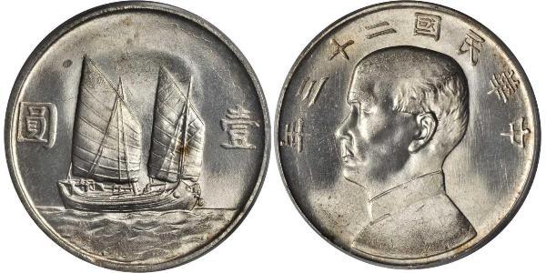 1 Dollar 中华人民共和国 銀 