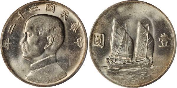 1 Dollar 中华人民共和国 銀 