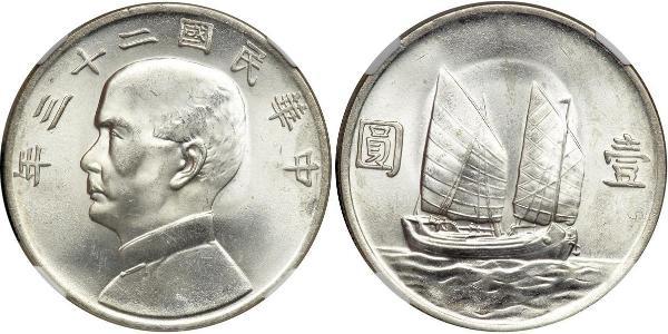 1 Dollar 中华人民共和国 銀 