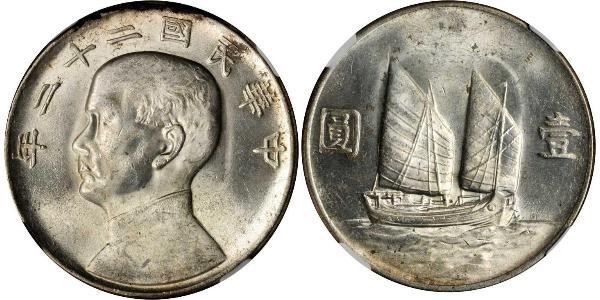1 Dollar 中华人民共和国 銀 