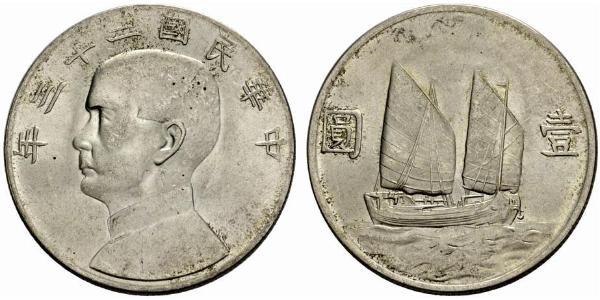 1 Dollar 中华人民共和国 銀 