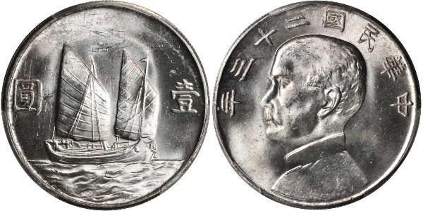 1 Dollar 中华人民共和国 銀 