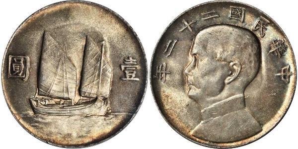1 Dollar 中华人民共和国 銀 