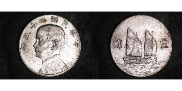 1 Dollar 中华人民共和国 銀 