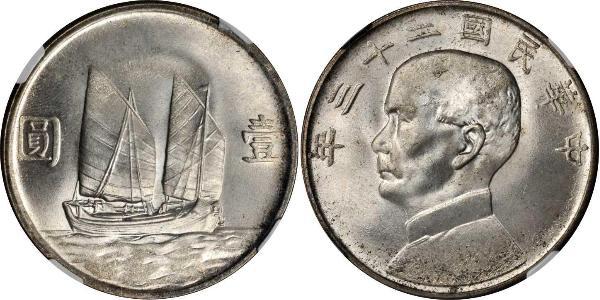 1 Dollar 中华人民共和国 銀 