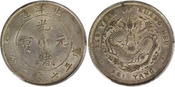1 Dollar 中华人民共和国 銀 