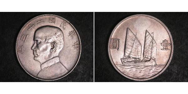1 Dollar 中华人民共和国 銀 