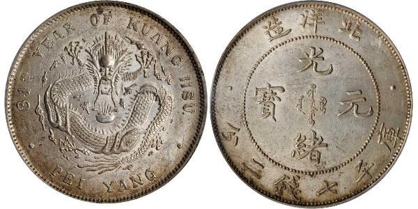 1 Dollar 中华人民共和国 銀 