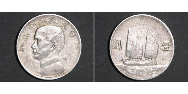 1 Dollar 中华人民共和国 銀 