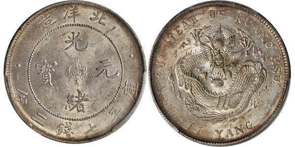 1 Dollar 中华人民共和国 銀 