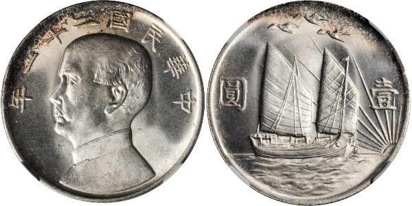 1 Dollar 中华人民共和国 銀 