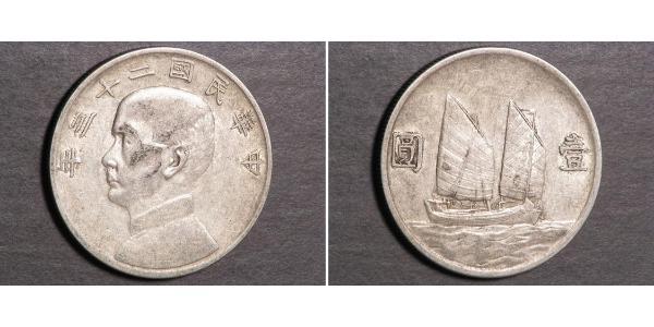 1 Dollar 中华人民共和国 銀 