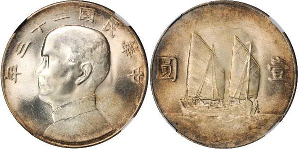 1 Dollar 中华人民共和国 銀 
