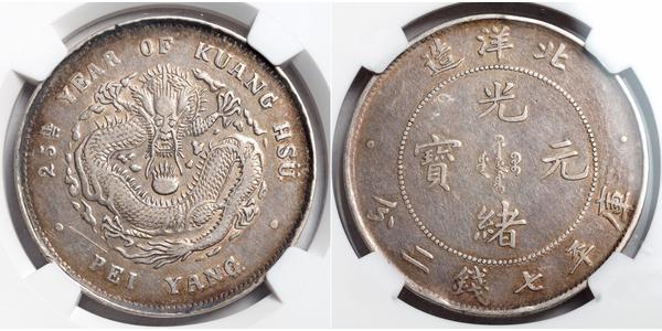 1 Dollar 中华人民共和国 銀 