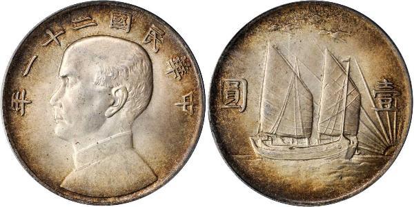 1 Dollar 中华人民共和国 銀 