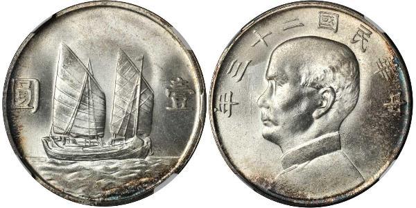 1 Dollar 中华人民共和国 銀 