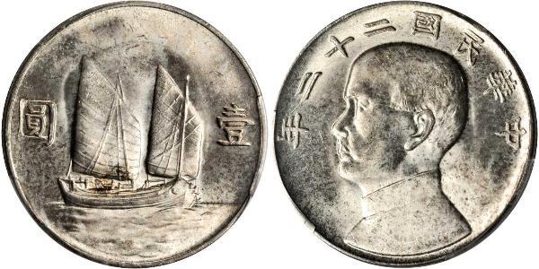 1 Dollar 中华人民共和国 銀 
