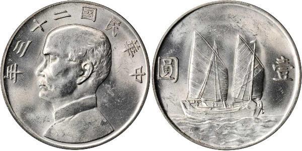1 Dollar 中华人民共和国 銀 