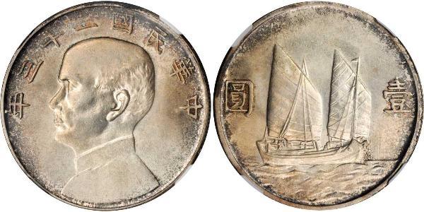 1 Dollar 中华人民共和国 銀 