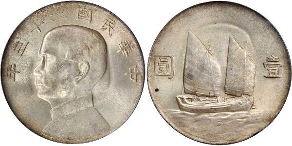 1 Dollar 中华人民共和国 銀 