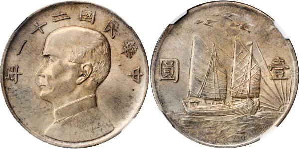 1 Dollar 中华人民共和国 銀 