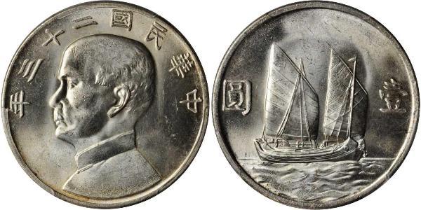 1 Dollar 中华人民共和国 銀 