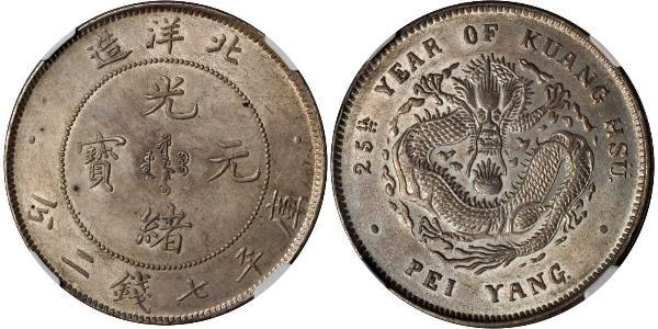 1 Dollar 中华人民共和国 銀 