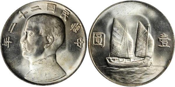 1 Dollar 中华人民共和国 銀 